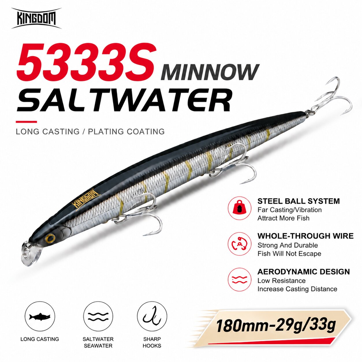 Kingdom Isca Artificial Fishin - Fishing Lure Topwater ulasan dan harga