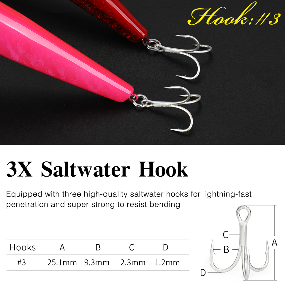 TSURINOYA 160F Floating Minnow - Fishing Lure Topwater ulasan dan harga