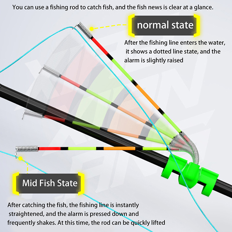 Night Fishing Removable Waterp - Fishing Lure Topwater ulasan dan harga
