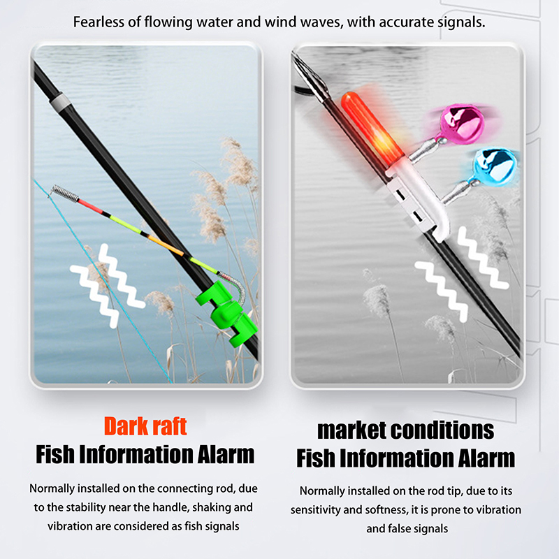 Night Fishing Removable Waterp - Fishing Lure Topwater ulasan dan harga